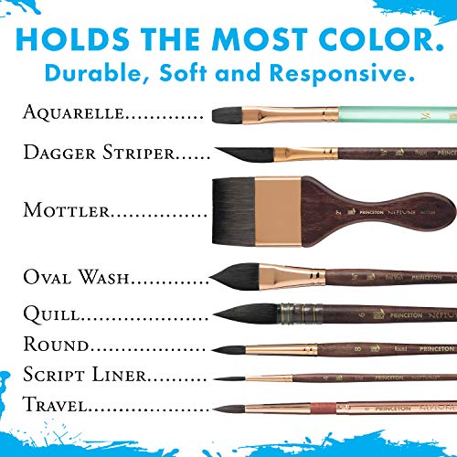Artist Brush, Neptune Series 4750, Synthetic Squirrel Watercolor Paint Brush, Round, Size 10