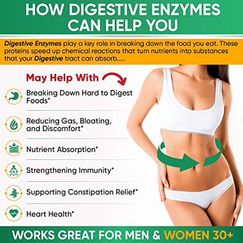 Digestive Enzymes 1000MG Plus Prebiotics & Probiotics Supplement, 180 Capsules, Organic Plant-Based Vegan Formula for Digestion & Lactose with Amylase & Bromelain,3-6 Months Supply