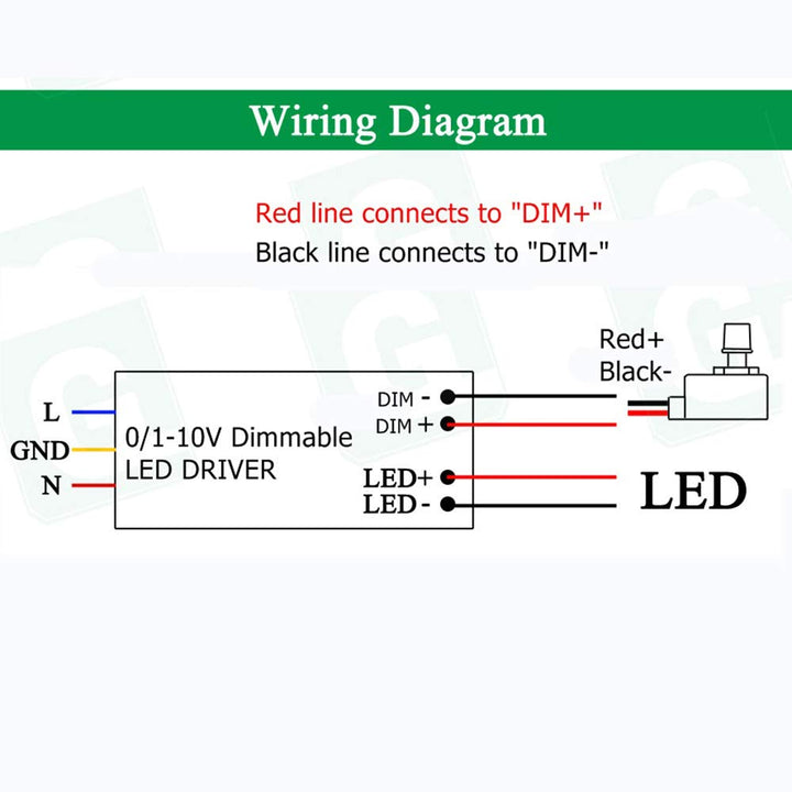 DC 0/1-10V LED Dimmer Knob Controller Rotary Mini Switch PWM Dimming for Dimmable Interior Lighting Spotlight Grow Lamp LED Driver