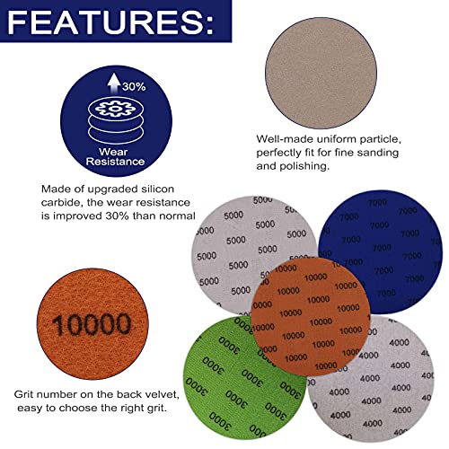 20PCS Water Grit Sandpaper 3000/4000/5000/7000/10000 and 5-inch Backing Pad Set, Wet Dry Electric Hook &Loop Sanding Disc with Pad, Grinding Abrasive Paper and Orbital Sander Polisher