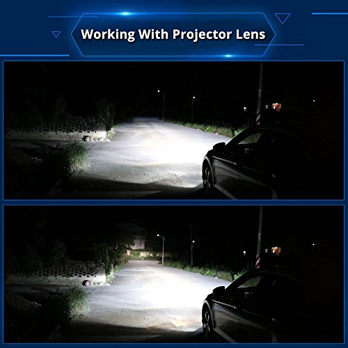 D3S HID Headlight Bulbs Xenon 8000K White Blue 35W Replacement 66340 42403 42302 Headlamp - Pack of 2(Not fit Halogen Headlight Assembly)