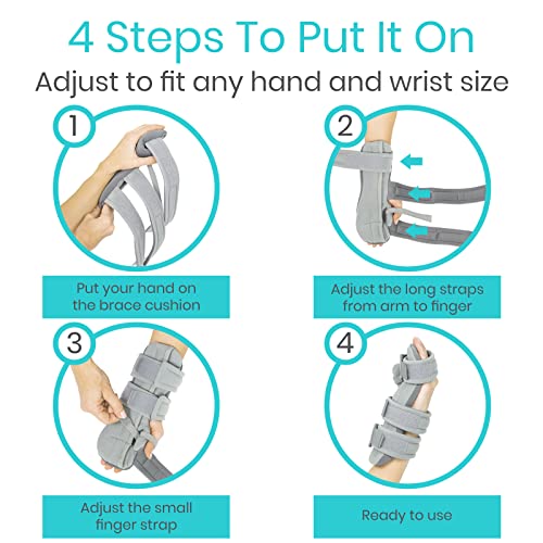 Resting Hand Splint (Left) (w/ Rehab Video App) - Night Immobilizer Wrist Finger Brace - Thumb Stabilizer Wrap - For Arthritis, Tendonitis, Carpal Tunnel Pain - Functional Support For Sprains Fractures (X-Small)