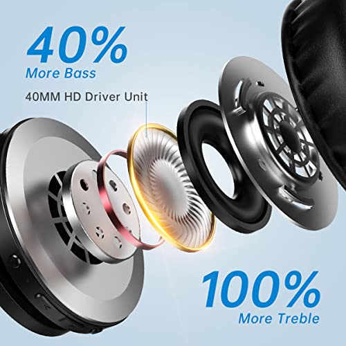 B12 Wireless Headphones,HD Stereo Sound Over Ear with Built-in Microphones, Deep Bass 20 Hours Playtime, Fast Charge Bluetooth 5.2 Headset for Adults, School, Travel, Black