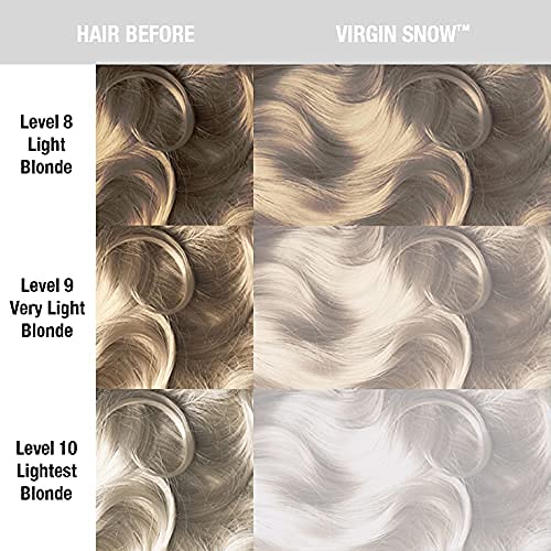 Virgin Snow Hair Toner - Classic High Voltage - Semi Permanent Blue Toner for Blonde, Bleached, Brassiness Orange Hair & Brassy Tones - Vegan, PPD & Ammonia-Free