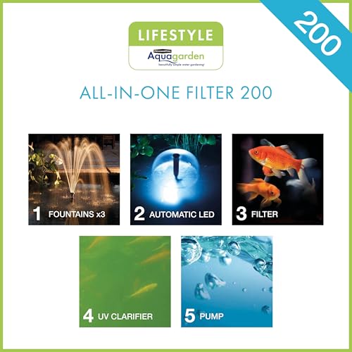 Pennington , Inpond 5 in 1, Pond & Water Pump, Filter, UV Clarifier, LED Spotlight and Fountain , All in One solution for a Clean, Clear and Beautiful pond , For Ponds up to 200 Gallons