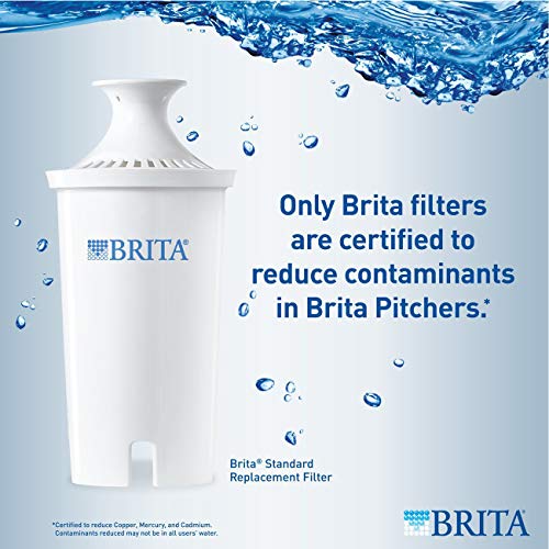 987554 Pitcher Replacement Filters, 10-Pack