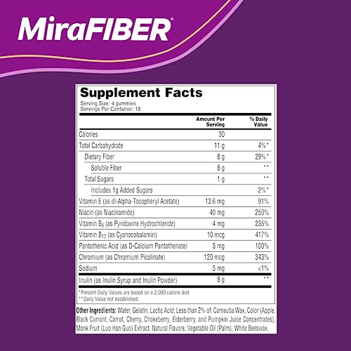 MiraFIBER Gummies, From The Gut Experts at , 8g of Daily Prebiotic Fiber with B Vitamins to Support Digestive Health and Metabolism, Fruit Flavored Fiber Gummies, 72 Count