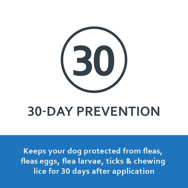 SENTRY Plus for Dogs, Flea and Tick Prevention for Dogs (45-88 Pounds), Includes 6 Month Supply of Topical Flea Treatments
