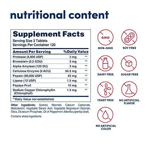 , Super Papaya Enzyme Plus Chewable Tablets, 360 Count