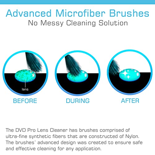– 190059, DVD Lens Cleaner with Microfiber Brush System - for Optimal Cleaning, Remove Dust Oil, Small Particles – Compatible with All DVDs, PC, Xbox/xbox360 & Ps1/2 Gaming Systems