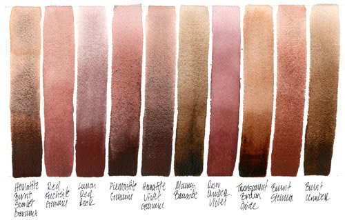 284600011 Extra Fine Watercolor 15ml Paint Tube, Burnt Umber, 0.5 Fl Oz (Pack of 1)