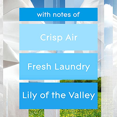 PlugIns Refills Air Freshener, Scented and Essential Oils for Home and Bathroom, Clean Linen, 2.01 Fl Oz, 3 Count