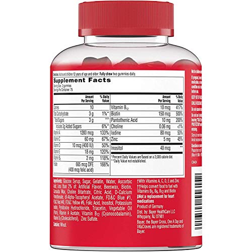 VitaCraves Adult Multivitamin Gummies, Supplement with Vitamin A, Vitamin C, Vitamin D, Vitamin E and Zinc for Immune Health Support* & more, 150 Count
