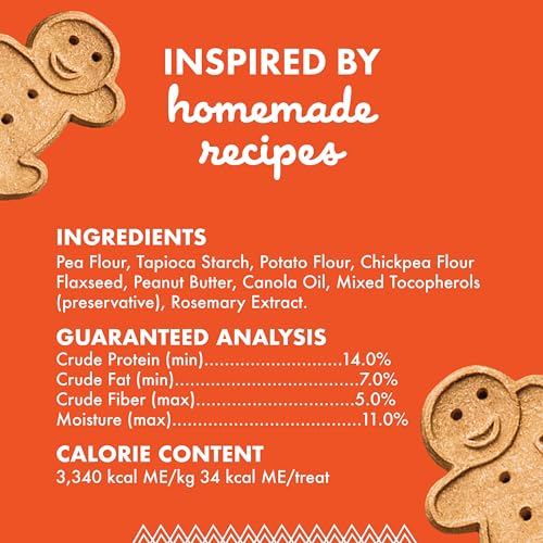 Buddy Biscuits 14 oz Box of Grain-Free Crunchy Dog Treats Made with Natural Peanut Butter
