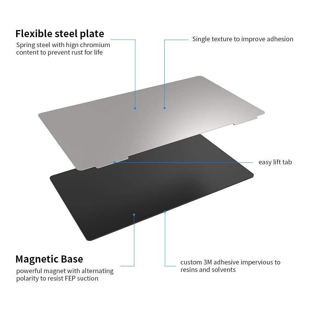 2Sets Original Upgraded Platform Resin Magnetic Flexible Steel Plate + Base Kits Compatible with Creality LD-002H SLA 3D Printer Accessories (138x85mm)