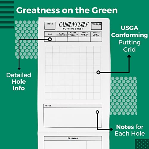 Yardage Book - Golf Journal & Log Book with Golf Club Yardage Chart - Golf Notebook Back Pocket - Golf Log Book Pocket Size - The Essential Tool for Serious Golfers (4 Pack)