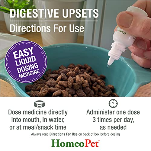 Digestive Upsets, Natural Pet Digestive Support, Digestive Supplement for Dogs, Cats, and Small Pets, 15 Milliliters