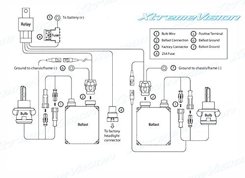 H4/9003 Hi/Lo Bi-Xenon Controller HID Battery Relay Wiring Harness 12V 35W/55W