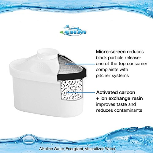 SureFlow Alkaline Water Pitcher Replacement Cartridge – Healthy Drinking Water, PH 8.5-9.5, 6-Stage Filtration & Hydration System