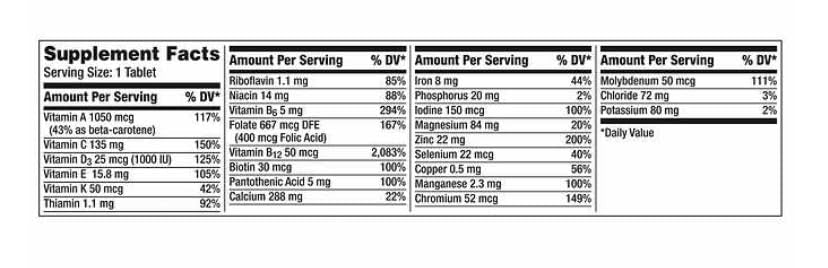 Centrum Silver Women 50 Plus Multivitamin, 275 Tablets+Bundled with supliment Guide, Non-GMO & Gluten Free, Easy to Take Smooth Coating