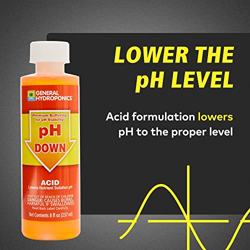 pH Control Kit For A Balanced Nutrient Solution