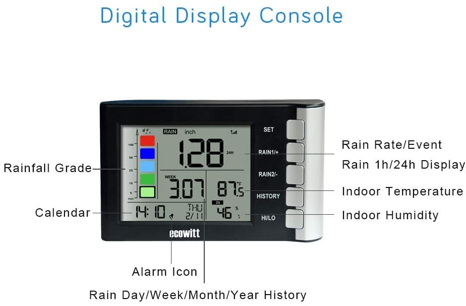 WH5360B Wireless Rain Gauge High Precision Digital 3-in-1 Weather Station with Indoor Thermometer and Hygrometer