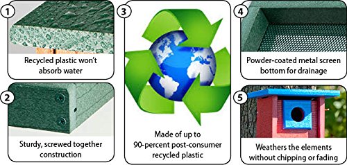 Going Green Platform Bird Feeder Model GGPLAT
