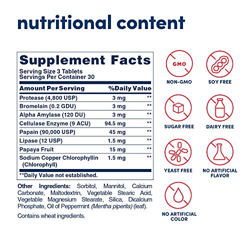 Super Papaya Enzyme Plus Chewable Tablets, Natural Papaya Flavor - Promotes Digestion & Nutrient Absorption, Contains Papain & Other Enzymes - 90 Count, 30 Total Servings
