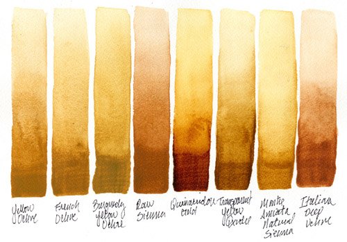 Daniel Smith Extra Fine Watercolor 15ml Paint Tube, Monte Amiata Natural Sienna