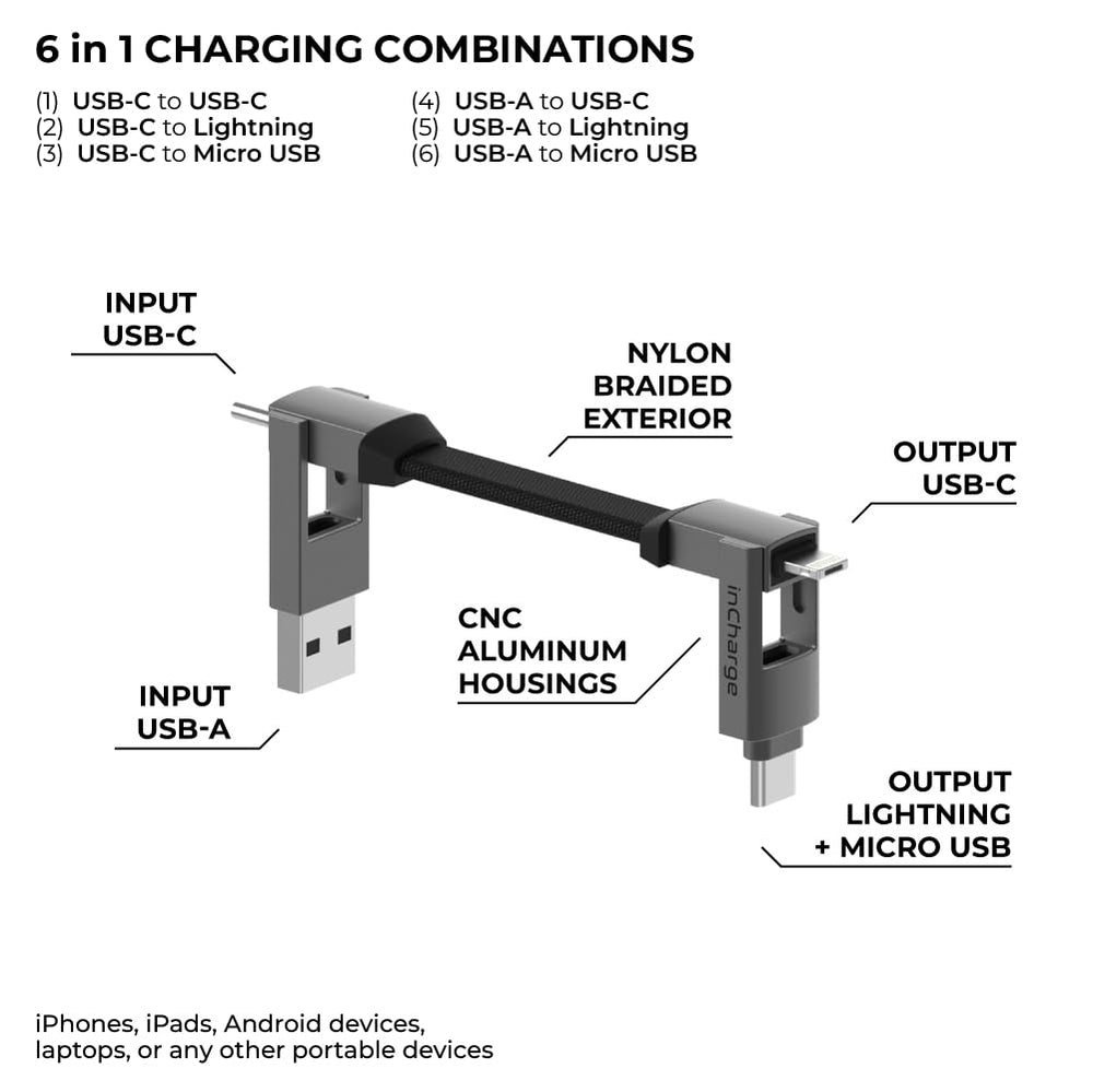 inCharge 6 - Keychain USB C Charger Cable, Lightning Cable and Micro-USB for Smartphone, Universal Cable Charger 6 in 1, USB Plug, 15W, Gray