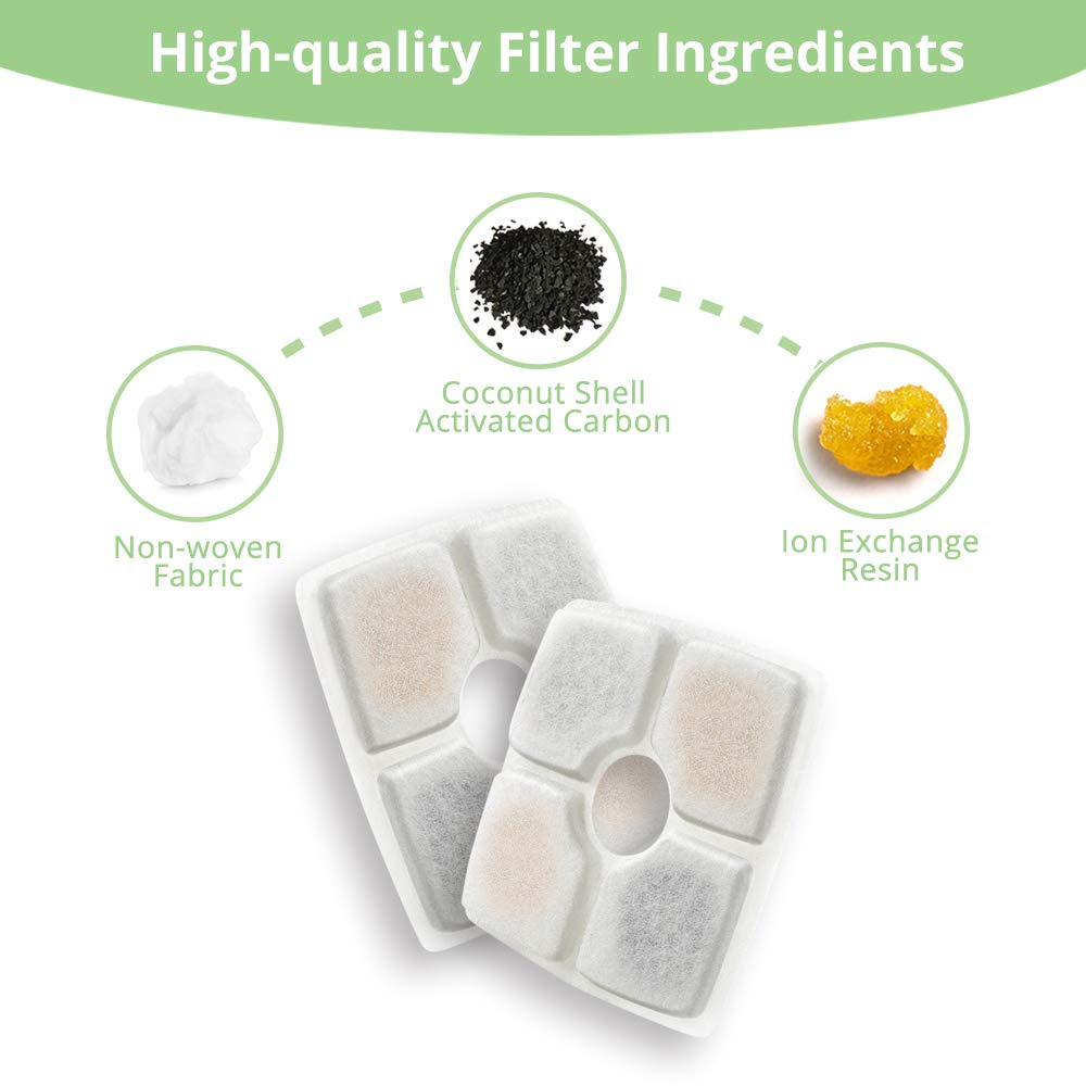4 Pack Replacement Filters & 4 Pack Replacement Pre-filter Sponges for Automatic Pet Fountain Cat Water Fountain Dog Water Dispenser