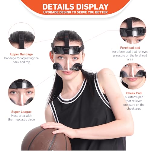 Nose Guard for Broken Nose (M)