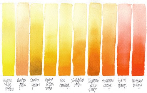 Extra Fine Watercolor 15ml Paint Tube, Permanent Orange, 0.5 Fl Oz (Pack of 1)