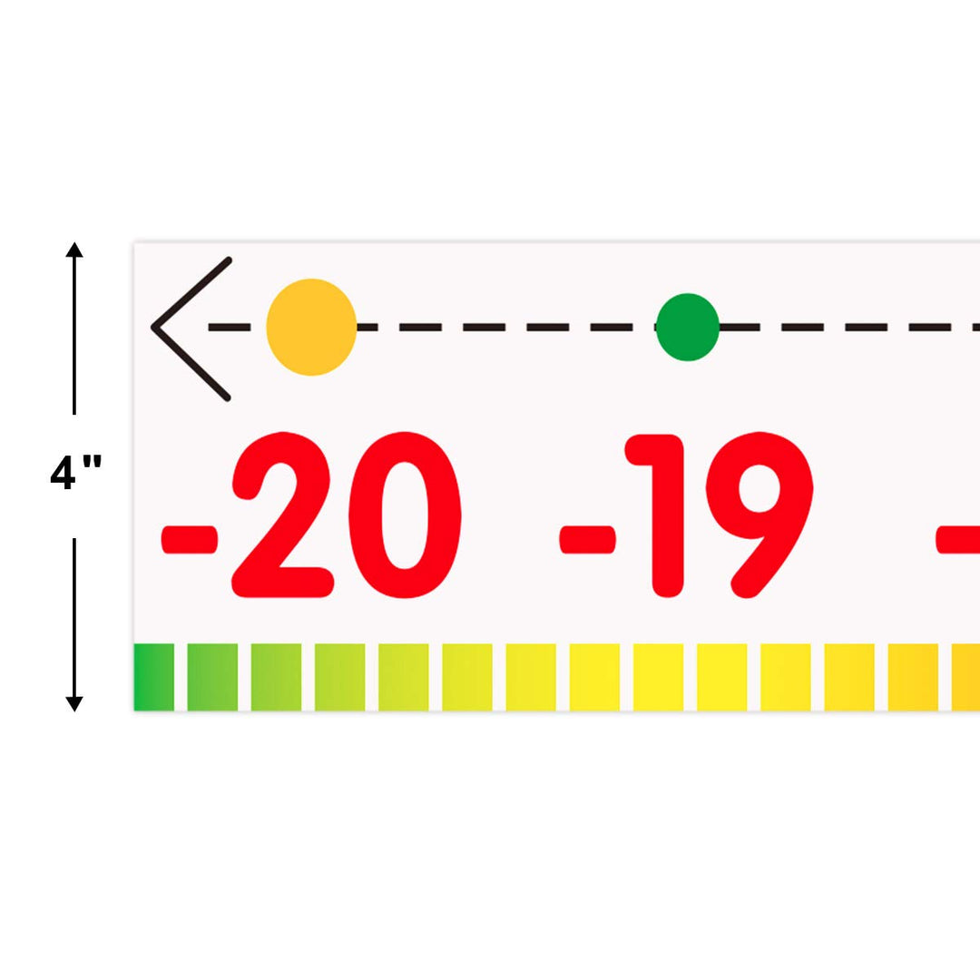 Number Line Bulletin Board Border -20 to 100 Number Line for Classroom Wall Classroom Decoration Set 36ft 1 Roll for Math Classes