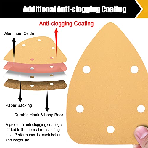 30 Pcs Mouse Sander Sandpaper, 400 Grit Detail Sander Sandpaper Hook and Loop Sandpaper Mouse Sander Pad for Detail Sander 5 Inch 5 Holes