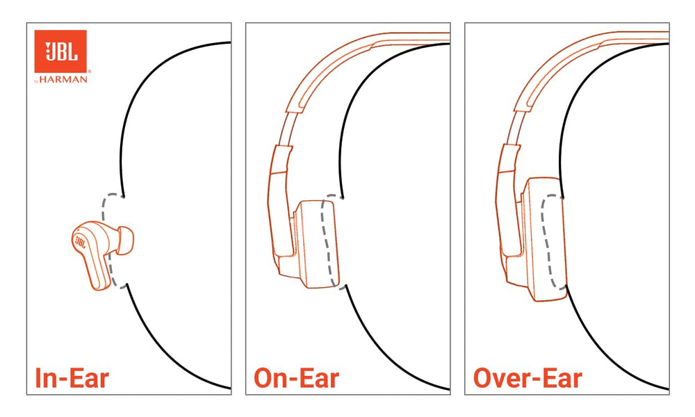 Tune 510BT - Bluetooth headphones with up to 40 hours battery, microphone for call, foldable and comfortable, Android and iOs compatible (Black)