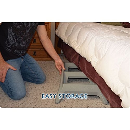 Steps for Dog Bath