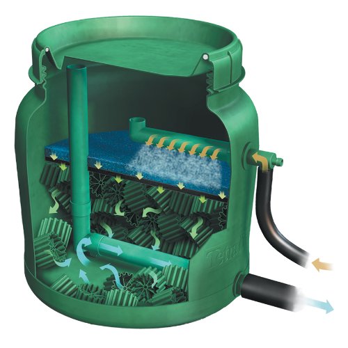 Pond Clear Choice Biofilter PF-1 For Efficient Filtration