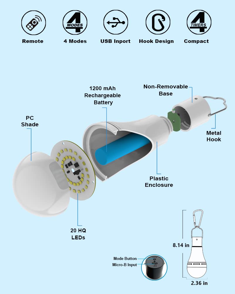 USB Rechargeable Light Bulb with Remote Timer, 4 Light Modes, Portable LED Tent Lights LED Camping Tent Lantern Bulb for Camping Hiking Backpacking Fishing Hurricane Emergency