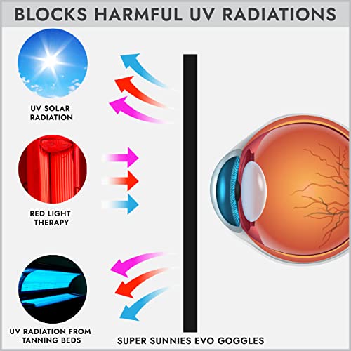 Evo Flexible Tanning Bed Goggles UV Eye Protection Black Glasses, FDA Compliant