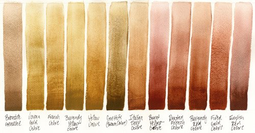 Daniel Smith Extra Fine Watercolor Paint, 15ml Tube, Bronzite Genuine, 284600199, 0.5 Ounce (Pack of 1)