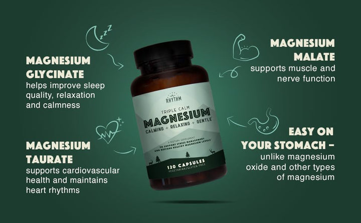 Triple Calm Magnesium 150 mg - 120 Capsules – Magnesium Complex Compound Supplement with Magnesium Glycinate, Malate, and Taurate. Calming Blend for Promoting Rest and Relaxation.