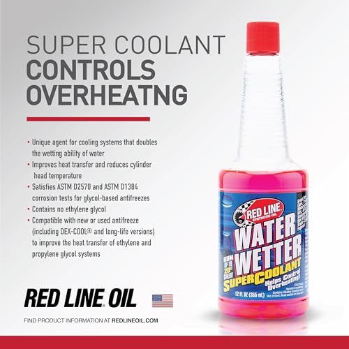 80204 WaterWetter Super Coolant - 12 Ounce