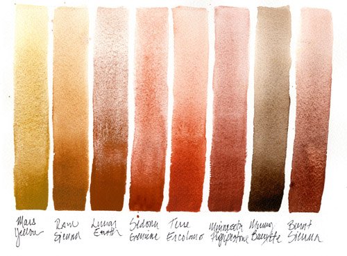 284600010 Extra Fine Watercolor 15ml Paint Tube, Burnt Sienna, 0.5 Fl Oz (Pack of 1)