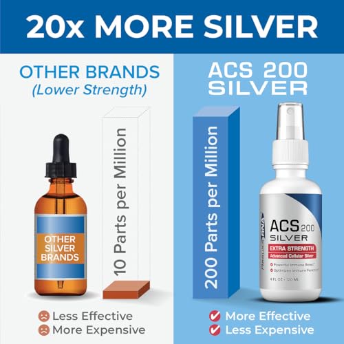 - ACS 200 Silver Extra Strength Immune System Support – Advanced Cellular Colloidal Silver Supercharges Your Immune System. Recommended by Doctors Worldwide ( 4 oz )