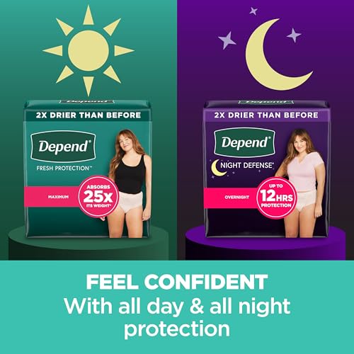 Fresh Protection Adult Incontinence & Postpartum Bladder Leak Underwear for Women, Disposable, Maximum, Extra-Large, Blush, 26 Count, Packaging May Vary