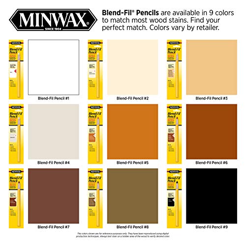 110096666 Blend-Fil Pencil #9 Color Fill Stick for Ebony and Jacobean