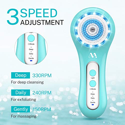 Facial Cleansing Brush, Rechargeable Face Brush with 5 Brush Heads, IPX7 Waterproof Face Scrubber with 3 Speed Modes for Cleansing, Exfoliating, Massaging, and Removing Blackhead