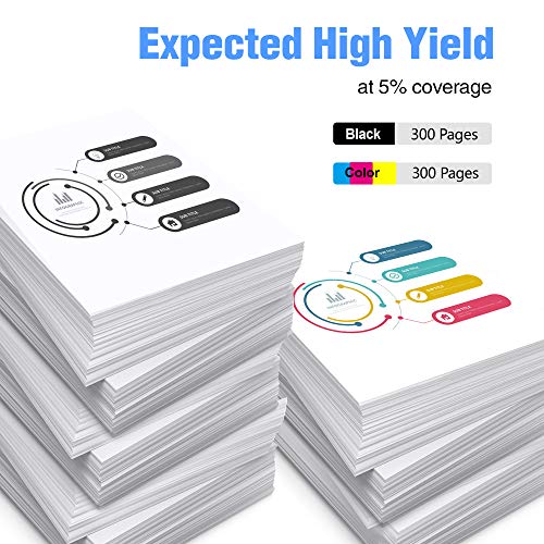 Compatible Ink Cartridge Replacement for Canon Ink Cartridges 245 and 246, for Canon PIXMA MG2522 MG2520 MX490 MX492 MG2920 MG2922 IP2820 TS3122 MG2420 MG2922 Printer, 1 Black+1 Tri-Color