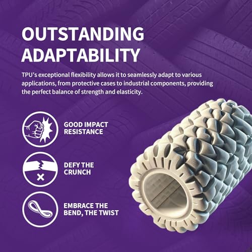 TPU Filament 1.75mm Flexible TPU Roll, 95A Soft 3D Printer Filament, 1kg Spool (2.2 lbs), Dimensional Accuracy +/- 0.02 mm (TPU Black)